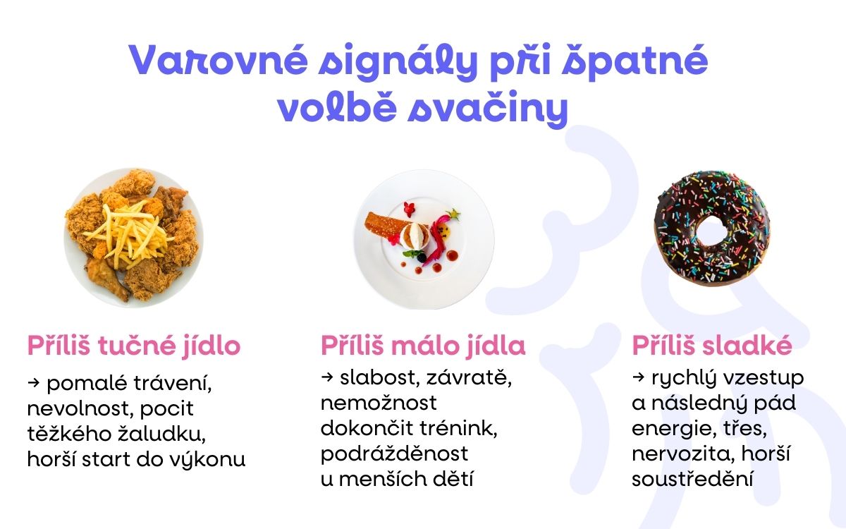 varovne signaly svacina